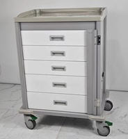 Roue pivotante 75mm 100mm pour roulette médicale Casrts