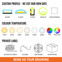 Bande LED PVC sans conducteur 220V 2835 192 LED/m 12W/m L10xH3.5mm 6500K Ra70 IP65 Coupable toutes 6.25cm OEM CE RoHS Utilisation extérieure