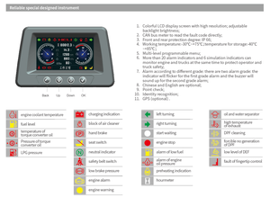 Maquinaria Logística Certificado CE HELI Carretilla Elevadora Diésel de 3-5 Toneladas CPCD30 CPCD50 con Desplazador Lateral para Almacén - Product Image 3