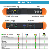 Testeur de caméra CCTV Rsrteng H12-ADHS, moniteur pour caméras IP 8K, CVI 4K, TVI, AHD, SDI, SFP, outils réseau WiFi, traceur de câbles