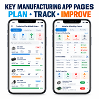 Pengembangan Aplikasi Manajemen Operasi Manufaktur Perusahaan untuk IOS Android Dengan Perencanaan Produksi LionCreate