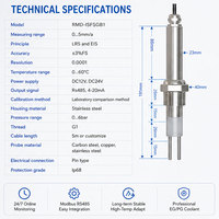 Système de refroidissement liquide en circuit fermé RS485 4-20mA Capteur de taux de corrosion Technologie LPR+EIS Centre de données IA OEM Acier inoxydable Liquide de refroidissement