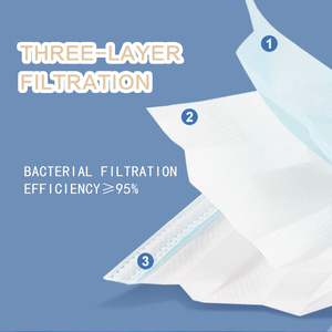 High Quality Wholesale Face Maskss <strong>Custom</strong> <strong>logo</strong> 3 Ply Facemask Medical <strong>Surgical</strong> Instruments With Private Label - Product Image 4