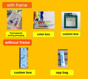 Factory Outlet thả vận chuyển bất kỳ kích thước cảnh quan chân dung nhân vật hoạt hình tùy chỉnh kỹ thuật số bức tranh sơn dầu cho người lớn - Product Image 5