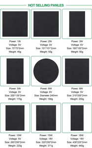 Tùy chỉnh <span class=keywords><strong>Monocrystalline</strong></span> năng lượng mặt trời bảng điều khiển nhỏ 5V 6V 12V Mini Tấm Pin Mặt Trời etfe PET 1W 2W 3W 5W 10W IOT mô-đun năng lượng mặt trời cho cảm biến ánh sáng - Product Image 4