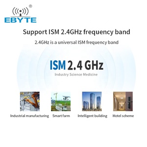 Ebyte ODM E01C-ML01S low cost solution 2.4GHz SMD <b>wireless</b> module rf transmitter <b>receiver</b> module compatible with nrf24l01 - Product Image 3
