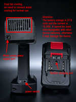 Lampe torche laser IR Bengpuyuan DIY