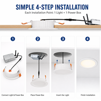 Lampu Panel LED Gouly Factory AC110V-240V 10W Lampu Plafon IP44 Downlight Villa dengan Kontrol Cloud Wi-Fi