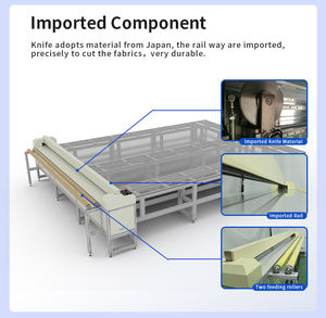 Nouvelle machine de découpe automatique de tissus pour stores à enroulement avec moteur haute performance - Product Image 3