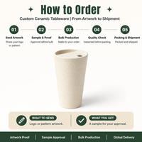 Vente en gros de tasses à café en céramique de 18 oz, faites à la main, à motif crème mouchetée, avec couvercle monobloc et logo personnalisé, pour café