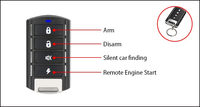 Traceur GPS 4G NTO NTG02M pour moto avec coupure moteur, contrôle de verrouillage/déverrouillage, système d'alarme de porte et positionnement GPRS/GSM