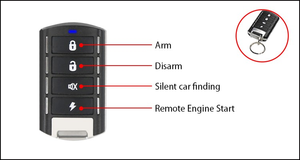 เครื่องติดตาม GPS รุ่น NTO NTG02M 4G สำหรับรถจักรยานยนต์ พร้อมระบบตัดสัญญาณเครื่องยนต์ ควบคุมการล็อคและปลดล็อค <span class=keywords><strong>ระบบ</strong></span>เตือนภัยประตู <span class=keywords><strong>ระบบ</strong></span>ระบุตำแหน่ง GPRS/GSM - Product Image 3