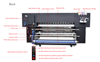 Impresora de sublimación Locor de 1.8m (6 pies) con 8 cabezales, impresora digital de transferencia textil de alta resistencia, máquina plotter de impresión de gran formato I3200