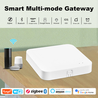 Passerelle Multi-Mode Hub Système Maison Intelligente Pont Sans Fil Mini BLE WiFi ZigBee 3.0 IoT IP36 pour Automatisation Tuya Alexa Google Home