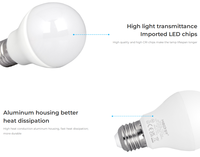 Ampoule LED intelligente dimmable Miboxer 6W double blanc, télécommande WIFI 2.4GHZ, ampoule LED E27