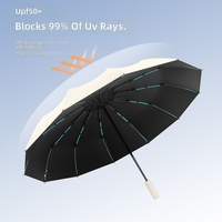 Parapluie pliant entièrement automatique 60 baleines pour homme et femme, grande taille, toutes saisons, coupe-vent, imperméable, style coréen/japonais, avec logo