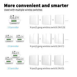 SIXWGH RF433 Kabelloser Lichtschalter Fernbedienung Selbstversorgend Wasserdicht NFC-Netzwerk 150m Reichweite 1/<span class=keywords><strong>2</strong></span>/3-fach Unterstützt 10A Max - Product Image 4