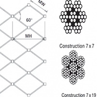 304 316 Edelstahl Seil gitter flexibel 7X7 SS Zoo Voliere Mesh Netz