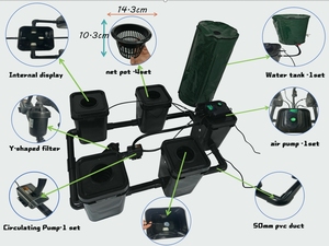 2024 How Sale Automatic RDWC Kit de sistemas de cultivo hidropónico para interiores - Product Image 4