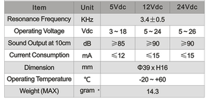 3916 Buzzer actif Piezo Alarmes à décibels élevés Buzzers Sirènes DC 5V 12V 24V <span class=keywords><strong>39</strong></span>*16MM Buzzers - Product Image 3