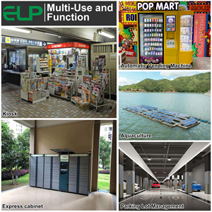 Modulo Fotocamera USB ELP 5MP CMOS OV5640 UVC Mini Webcam Grandangolare Fisheye per Stampante 3D, Auto a Guida Autonoma ELP-USB500W02M-L170 - Product Image 6