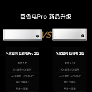 Mijia Pro 2HP 17000BTU Inverter AC <b>Super</b> Level1 Class A R32 Max765CFM Smart WiFi Wall Split Air Conditioner - Product Image 4