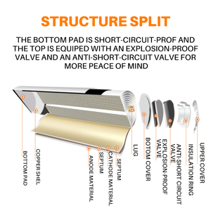 Ni-MH AAA แบตเตอรี่1.2V <span class=keywords><strong>แบบ</strong></span><span class=keywords><strong>ชาร์จ</strong></span>ไฟ<span class=keywords><strong>ได้</strong></span>สำหรับเปลี่ยนแบตเตอรี่โทรศัพท์ไร้สายพานาโซนิค - Product Image 5