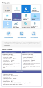 Service d'inspection de la qualité <span class=keywords><strong>des</strong></span> produits d'usine en Chine, Shandong, Shenyang, Shenzhen, Yiwu, 1688, FBA, 180 USD/jour - Product Image 5