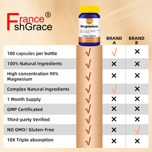 Fabricante de Suplementos de Magnesio al por Mayor, Vitaminas Sin Gluten, Salud Digestiva, 100 Cápsulas Vegetarianas de Magnesio - Product Image 3