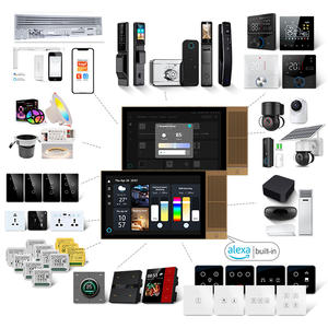 2025 Golden Security TPA08 Tuya 8 Inch Touch Screen Smart Home With Built in IR Blaster and Alexa Voice Control 2W Speaker Smart - Product Image 1