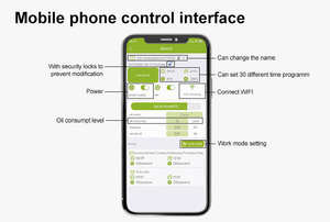 Difusor de Aroma sin Agua de 100 ml, el Mejor para Electrodomésticos, Difusor de Fragancia Silencioso, Máquina Difusora de Aire Frío Inteligente para el Hogar con Aplicación - Product Image 6