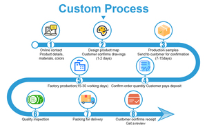 Nhà bếp Vòi nước với kéo xuống phun, hiện đại duy nhất xử lý cao vòm trước rửa sạch mùa xuân Brass bếp Mixer tap - Product Image 6