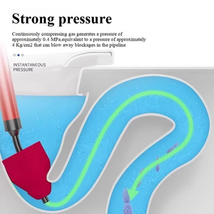 <span class=keywords><strong>Desatascador</strong></span> de inodoro potente de alta presión, <span class=keywords><strong>desatascador</strong></span> de drenaje de <span class=keywords><strong>aire</strong></span>, removedor de obstrucciones, herramienta de plomerí<span class=keywords><strong>a</strong></span>, émbolos de tuberí<span class=keywords><strong>a</strong></span> para émbolo de inodoro de baño - Product Image 5