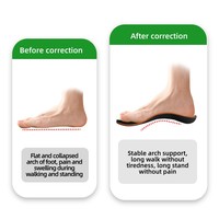 Semelles orthopédiques plates pour le sport, prix d'usine, en EVA, personnalisables, thermoformables, avec soutien de la voûte plantaire, inserts correcteurs pour chaussures