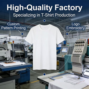 공장 맞춤형 통기성 티셔츠 무지 티셔츠 유니섹스 반팔 OEM 로고 디자인 플레인 캐주얼 솔리드 티셔츠 - Product Image 3