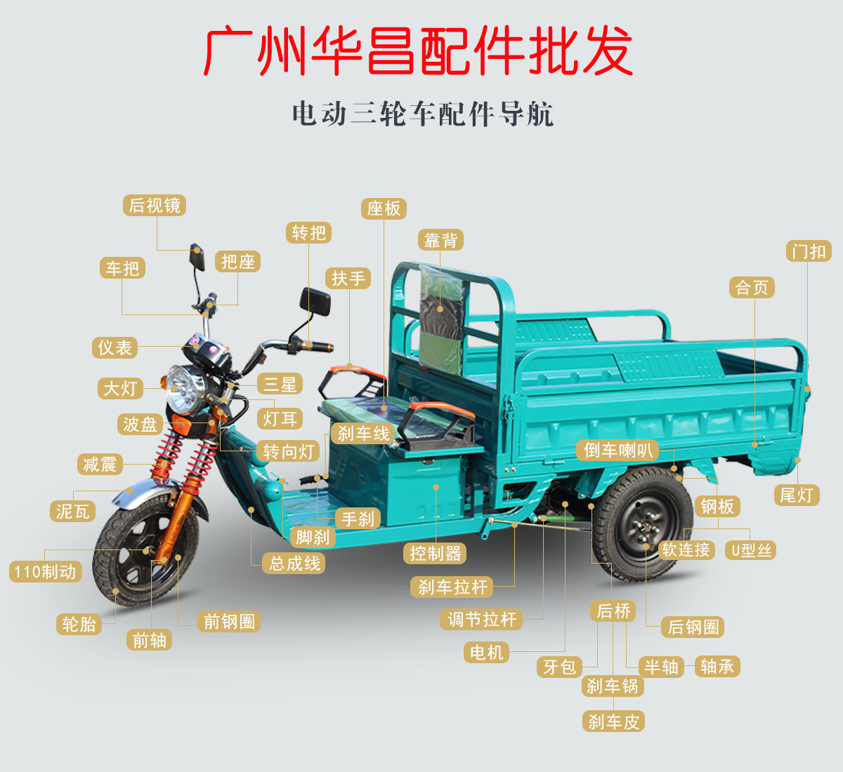 Guangzhou Huayou Trading Co., Ltd. logo