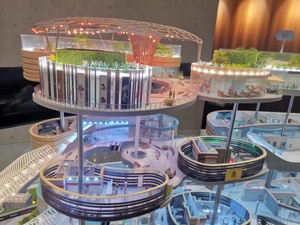 แบบจำลองขนาดสำหรับ HO ,O , OO G N รถไฟรถไฟเค้าโครง/รูปแบบรถไฟขนาดรุ่นชง - Product Image 5