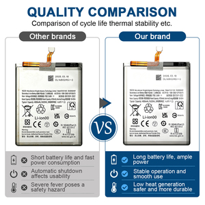 Batteria per Cellulare di Alta Qualità all'Ingrosso per Samsung <span class=keywords><strong>Galaxy</strong></span> S6 7 8 9+ 10 20 21 22+ 23 24 Plus 25 Ultra 5G - Product Image 2