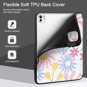 Chất lượng cao bán buôn tùy chỉnh thiết kế cho Apple iPad Pro 11 <span class=keywords><strong>Tablet</strong></span> trường hợp Auto wake/ngủ - Product Image 4