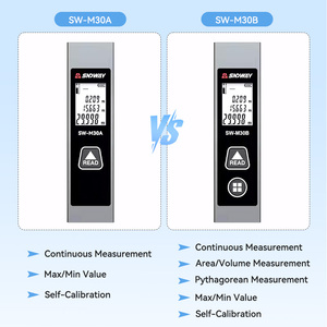 Sndway Máy đo khoảng cách laser góc kỹ thuật số Mini Sw-m30a dụng cụ gia đình tự làm Máy đo khoảng cách có thể sạc lại - Product Image 2