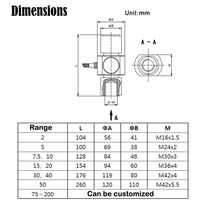 Sensor de fuerza de columna de gran rango PLC521 IP66 roscado de 10t, 15t, 20t para presión y tensión