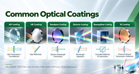 Machine de revêtement optique sous vide par pulvérisation magnétron HUASHENG pour filtres de précision, optiques laser et plaquettes semi-conductrices
