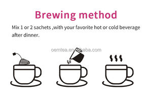 Té adelgazante <span class=keywords><strong>de</strong></span> etiqueta privada orgánico natural al por mayor <span class=keywords><strong>de</strong></span> OEM, Té adelgazante <span class=keywords><strong>de</strong></span> belleza herbal <span class=keywords><strong>para</strong></span> perder <span class=keywords><strong>peso</strong></span>, té <span class=keywords><strong>de</strong></span> desintoxicación adelgazante ajustado - Product Image 6