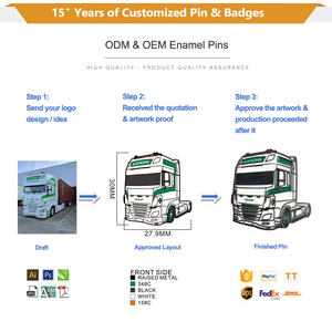 Cartoon Anime Custom Metal Lapel Pin <strong>Badge</strong> Manufacturer <strong>Design</strong> Your <strong>Own</strong> Custom Made Hard Soft Enamel Pin - Product Image 6