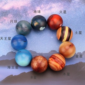 CHENXI Regalos Promocionales de Fábrica, Juguetes Antiestrés de Espuma PU con Forma de Planeta, Pelota Antiestrés de Planetas Espaciales, Decoración para Fiestas - Product Image 4