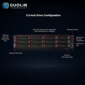 SR665 V3 |   ดูอัล เจเนอเรชั่นที่ 5 รุ่นทูริน |   6TB TruDDR5 6400MHz |   รองรับการใช้งาน GPU 350W ได้ 3 ตัว |   รับประกันจากโรงงานดั้งเดิม 3 ปี 1. เต้ารับคู่ 5 - Product Image 3