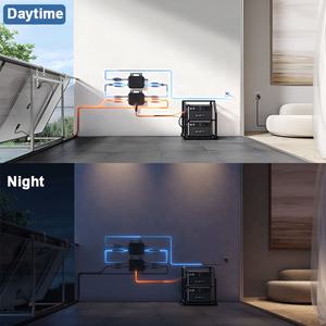 PHOEBUS Set Completo Pannello Solare da Balcone On-grid 800W Nero con Staffa, Regolatore MPPT 800W e Cavo AC 5m - Product Image 3