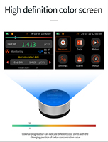 Détecteur de radon domestique Aikesi, capteur semi-conducteur, rechargeable, autonomie de 45 jours, haute précision, chargement USB-C, sonore/visuel