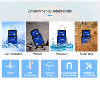 Sello de Seguridad Electrónico Inteligente con GPS 4G Jointech JT701, Candado con Rastreador