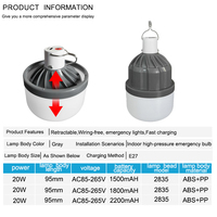 Ampoule LED rechargeable intelligente rétractable pour marché nocturne, lampe d'urgence pour panne de courant à domicile